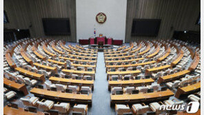 국회, 윤리특위 구성 완료…중앙선관위원 청문특위도