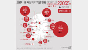 논산 육군훈련소 훈련병 1명 코로나19 확진