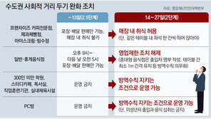 14일부터 카페-빵집서 취식 가능
