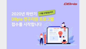 DBpia ＂연구지원프로그램 지원 확대… 학력제한 없애고 지원편수도 2배로”