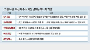 [단독]SK가스, LPG 충전소에 ‘수소 인프라’