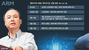 47조원 반도체 슈퍼딜… 美 엔비디아, 설계 1위 ARM 품는다