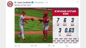 “올해의 신인?” 세인트루이스, SNS에 ‘김광현 신인왕’ 지원 사격