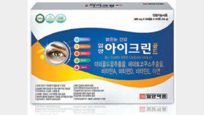 실명 위험 ‘황반변성’, 노안으로 착각 말아야