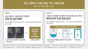 그랑데 건조기가 완성한 최초-최대-유일의 기록