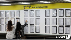 청년구직지원금 25일부터 신청 접수…1차 추석전 지급