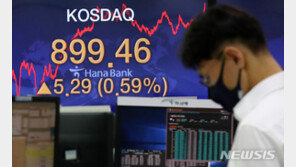 코스닥, 2년5개월 만에 900선 돌파 출발