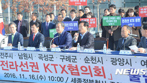 ‘무늬만 고속철도’ 전라선 고속화사업 추진되나