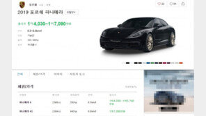 포르쉐 타고 나타난 김학래…“구입비 2억 5천만원, 자수성가로는 못 타는 차”