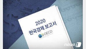 OECD “올 한국경제 -1.0% 역성장”…재확산 여파 0.2%p↓