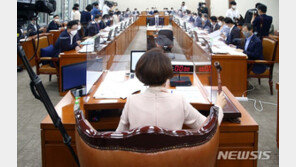 복지위, 4차 추경 원안 의결…‘독감 백신 무료 접종’ 합의 불발