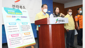 전북도 “추석 연휴기간, 코로나는 막고 경제는 살리자”