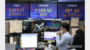 원·달러 환율 14원 급락…1150원대 진입하나