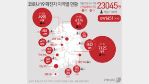 꼬리 무는 산양삼 설명회 n차 감염…경주 확진자 동생도