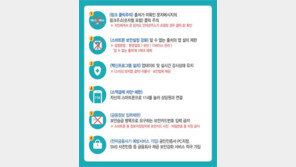 추석 연휴 스미싱·보이스피싱 주의보…“택배 사칭 조심”