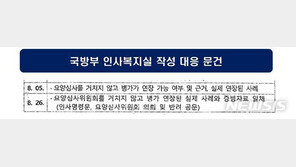 김도읍 “국방부, 秋아들 특혜 없었단 자료 檢 제출…변호인 노릇”