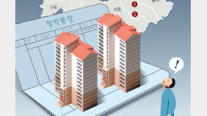  분양 성수기 무색한 9월, 서울 분양 단지 단 2곳…‘분양 절벽’ 현실화