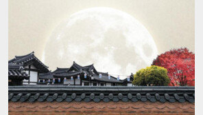 “올 추석 고향엔 마음만… ” 코로나가 바꾼 명절 풍경