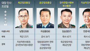 인사권 쥔 육군수장에 非육사… 文정부 ‘육사 배제 기조’ 결정판