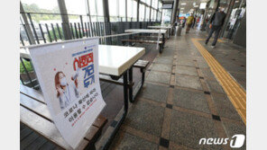 ‘추캉스’ 조짐에 ‘제주여행 금지’ 청원까지…방역 ‘초비상’