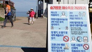‘추캉스족’ 반갑긴 한데…제주 20만명 몰리고 동해안도 이미 ‘만실’
