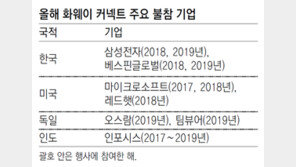 화웨이 행사 발빼는 기업들… 올해 스폰서 참여 40% 줄었다