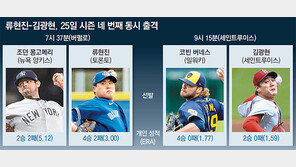 RYU-‘KK’ 정규시즌 마지막 출격… “25일은 나란히 유종의 미”