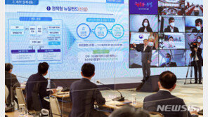 흔들리는 K-뉴딜펀드…BBIG 지수 하락