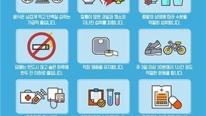 지난해 만성콩팥병 환자 25만여명…“술·담배·비만 조심해야”