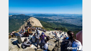 ‘무서운 연휴’ 코앞…이번 주말이 ‘전국적 재유행’ 갈림길