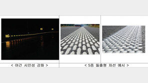 국토부 “비오는 밤에도 잘 보이는 도로 차선 구축”