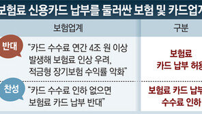 카드업계 “보험료 카드 납부 허용해야”… 보험업계 “수수료 인하 없인 수용못해”