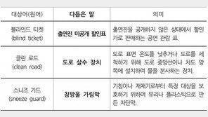 “어려운 ‘스니즈 가드’보다 ‘침방울 가림막’ 어떠세요?”
