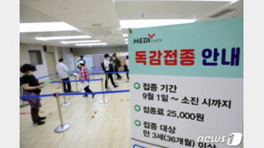 ‘상온 노출’ 독감백신 접종 407명 중 1명 이상반응 신고