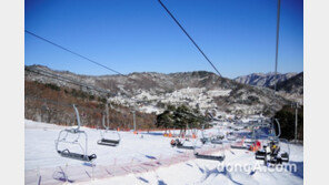 부영그룹, 무주덕유산리조트 스키 시즌권 1차 특가 판매… 무주·오투 통합 시즌권 첫선