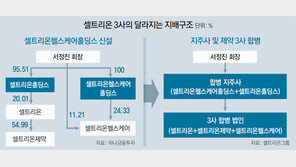 ‘시총 51조’ 셀트리온 3社 합병, 기대감-신중론 교차