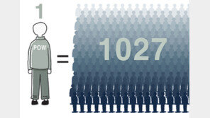 1 대 1027의 교환[임용한의 전쟁史]〈129〉