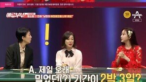 ‘애로부부’ 함소원 “진화, 날 피곤하게 해…해가 지면 행복” 부러움↑