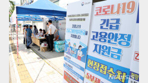특고·프리랜서 ‘50만원’ 지원금 45만명에 지급…97% 완료