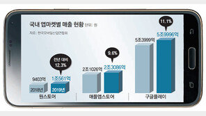 구글, 모든 앱-콘텐츠에 수수료 30% 물린다