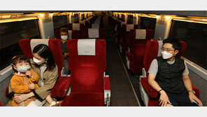 귀성 열차안 거리두기