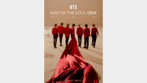 빅히트, 쩐의 전쟁…1억 증거금에 1주 배당 예상