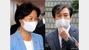 추미애, 故김홍영 검사실 방문 ‘검찰개혁 강조’…조국 “추풍 믿어”