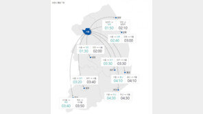 귀경길 고속도로 정체 여전…밤 11시 이후 해소될 듯