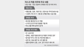 병원-대중교통 ‘마스크 의무화’… 내달 13일부터 과태료 10만원