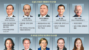 트럼프, 충성심 위주 反中 라인업… 바이든, 여성 대거 발탁 가능성