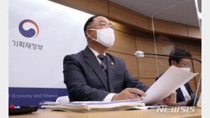 ‘국가채무 60%·통합재정수지 -3%’ 나랏빚 한도 못 박는다