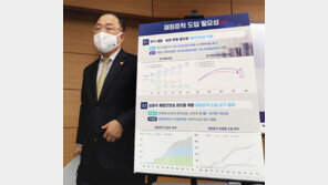 강제성 없고 예외조항 많아… 정권 입맛따라 ‘고무줄 준칙’ 우려