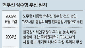 [단독]노무현 정부 추진하다 무산… 文대통령, 대선후보때 “핵잠 필요”