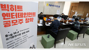 빅히트 청약 6일 마감…대기자금 막판 몰릴까